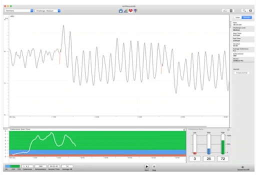 Heart Rate Variability Biofeedback (HRV)