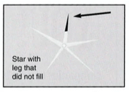 A drawing of a star with a leg that did not fill