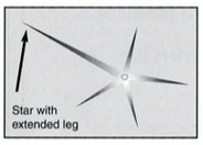 star-chip-extended-leg