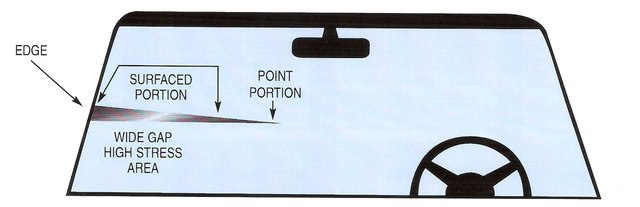 Windshield Crack Repair Upgrade Kit Professional Auto Glass Repair Sys –