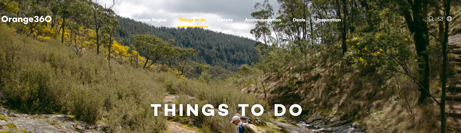 Mountain trail with hikers in a forested valley and the words “THINGS TO DO” overlaid.