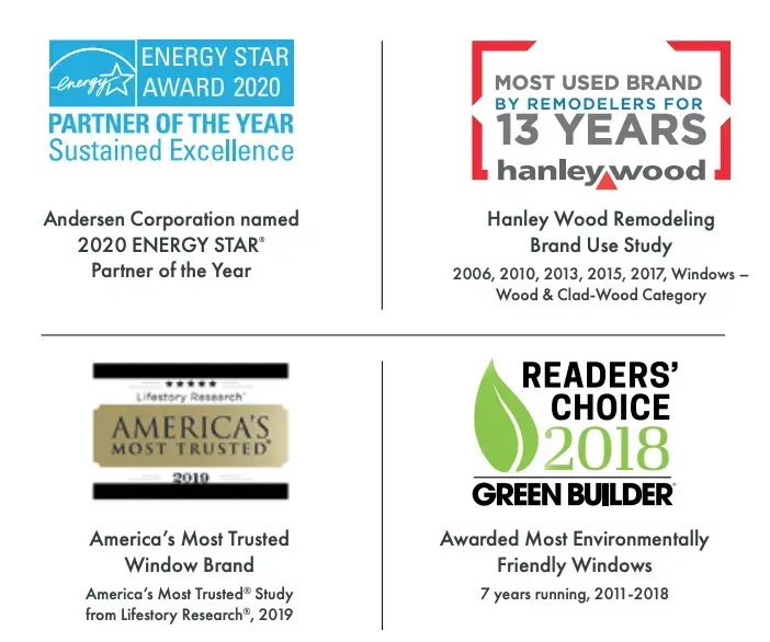 Logos of Energy Star, Hanley Wood, America Life Story Research, and Green Builder