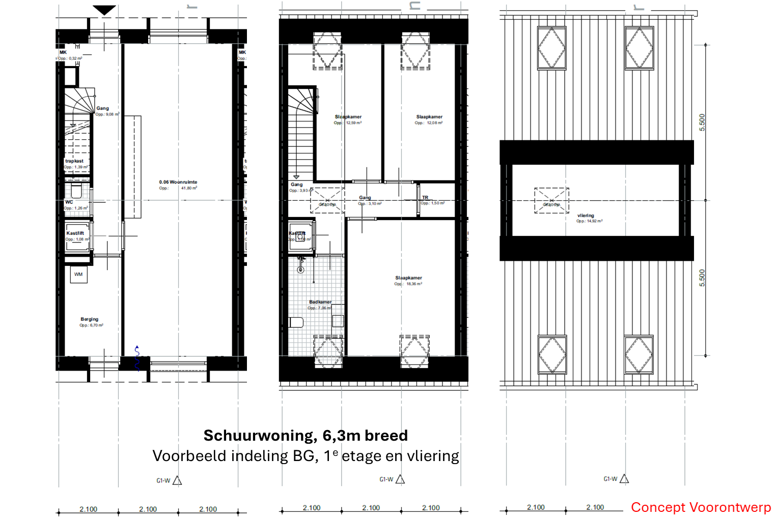 Woning van 6.3 m breed. 