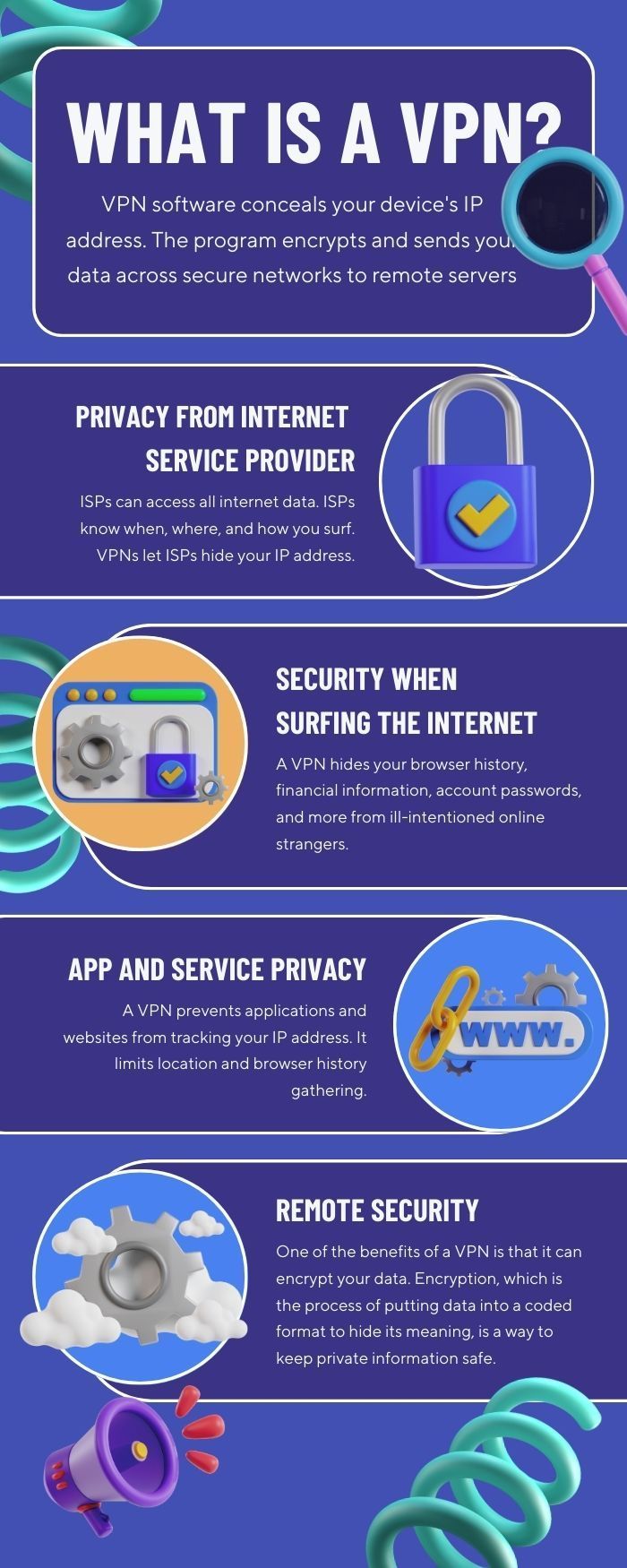 vpn-what is vpn -best vpn-nord vpn