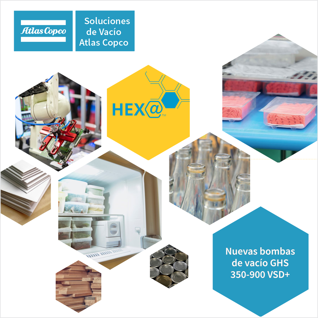 Actividades económicas