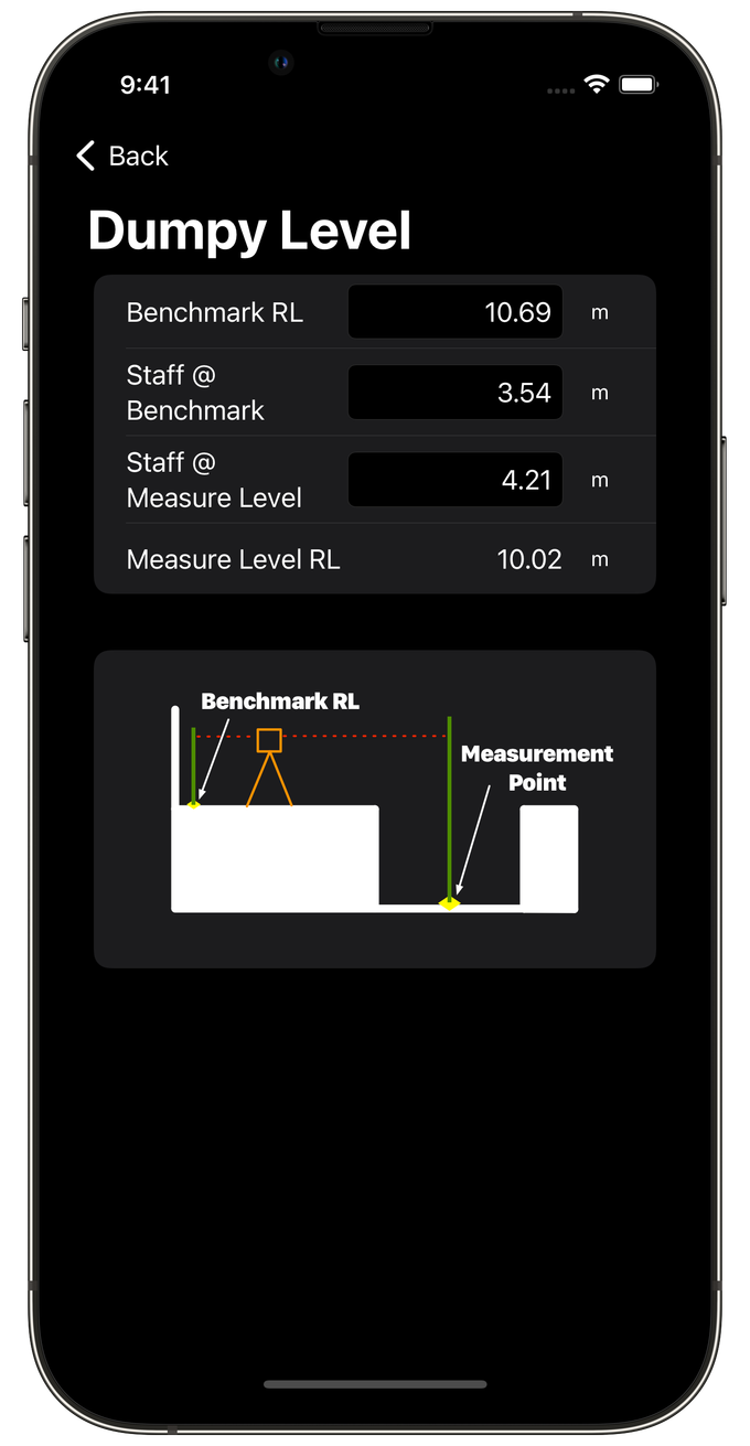 Screenshot of Chippy Tools Dumpy Level Calculator