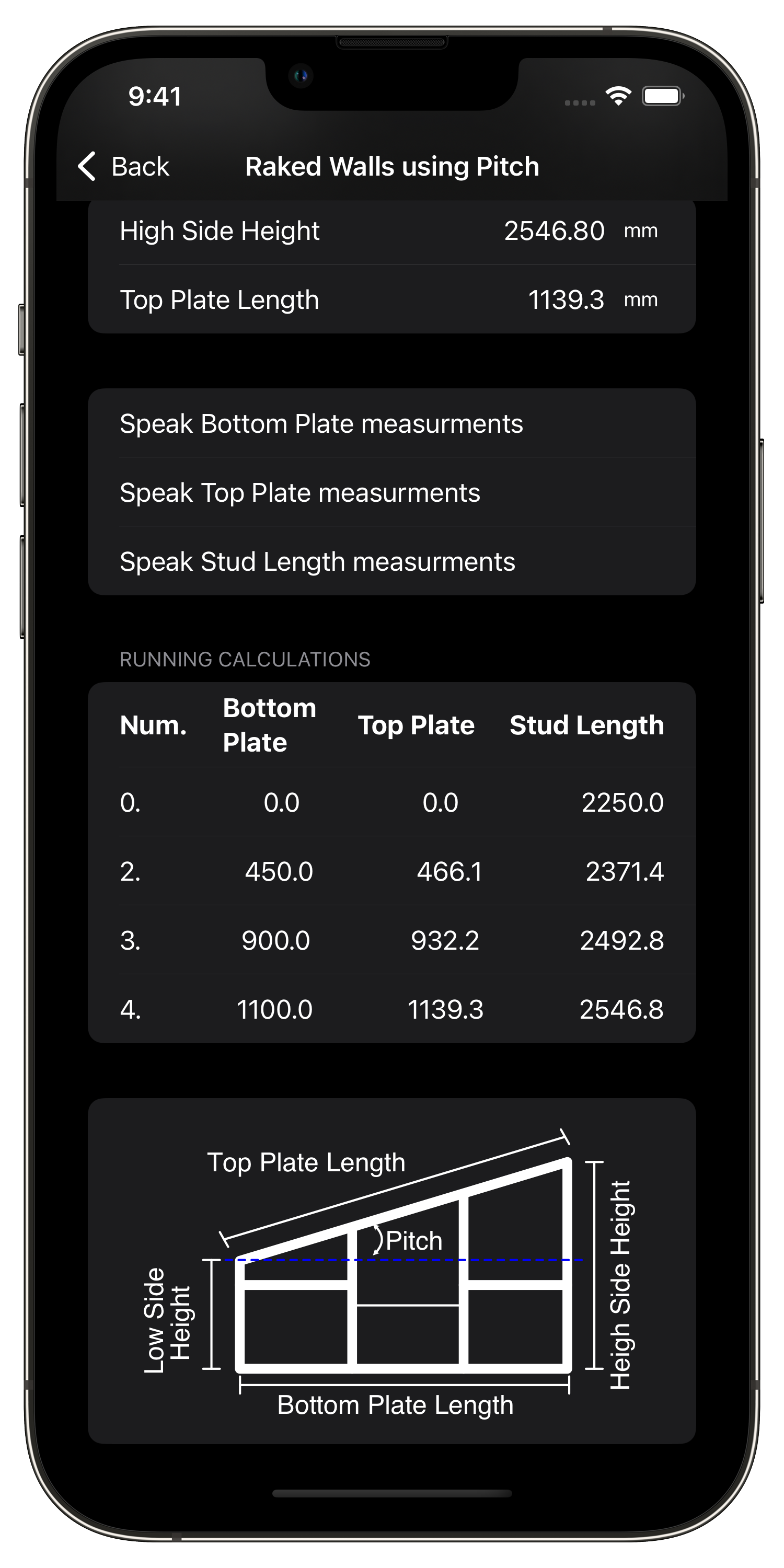 Screenshot of Chippy Tools Raked Wall Calculator