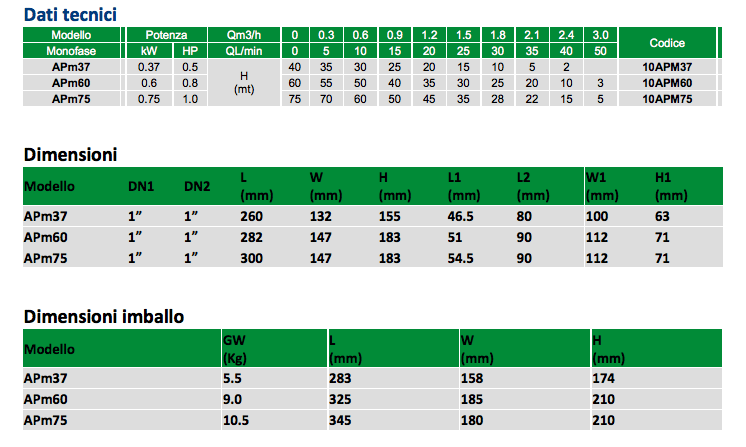 peripheral electric pump datasheet