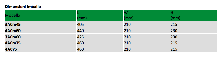 self-priming jet pump datasheet
