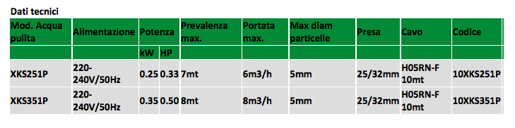 XKS submersible electric pump with PVC connector for clean water adapted for pressurisation