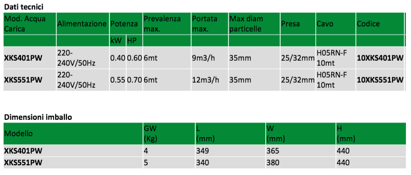 XKS submersible electric pump with stainless steel connector for clean water adapted for pressurisation