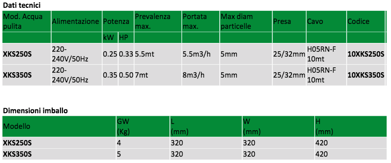 XKS submersible electric pump with stainless steel connector for clean water adapted for pressurisation