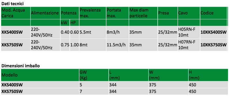 XKS submersible electric pump with stainless steel connector for clean water adapted for pressurisation