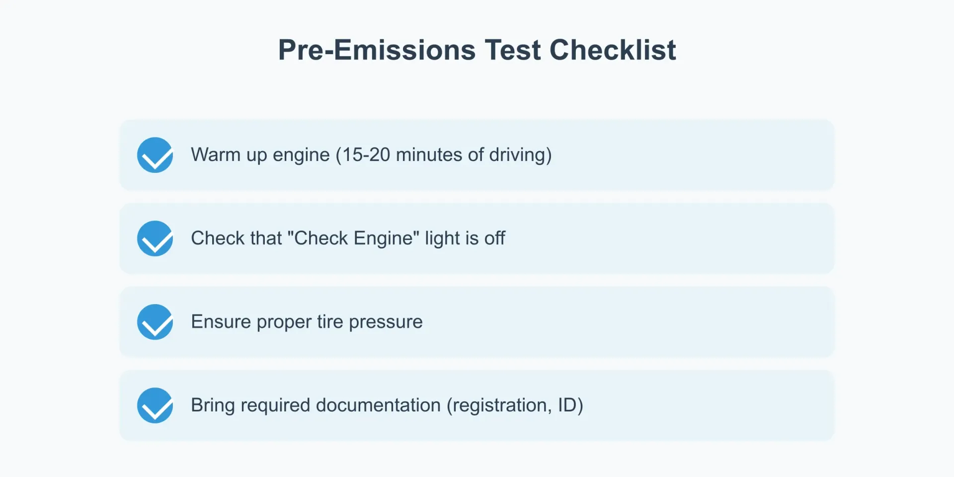 A visual checklist for emissions test preparation showing four key items: engine warm-up, check engine light status, tire pressure check, and required documentation, each marked with blue checkboxes and presented on light blue backgrounds.