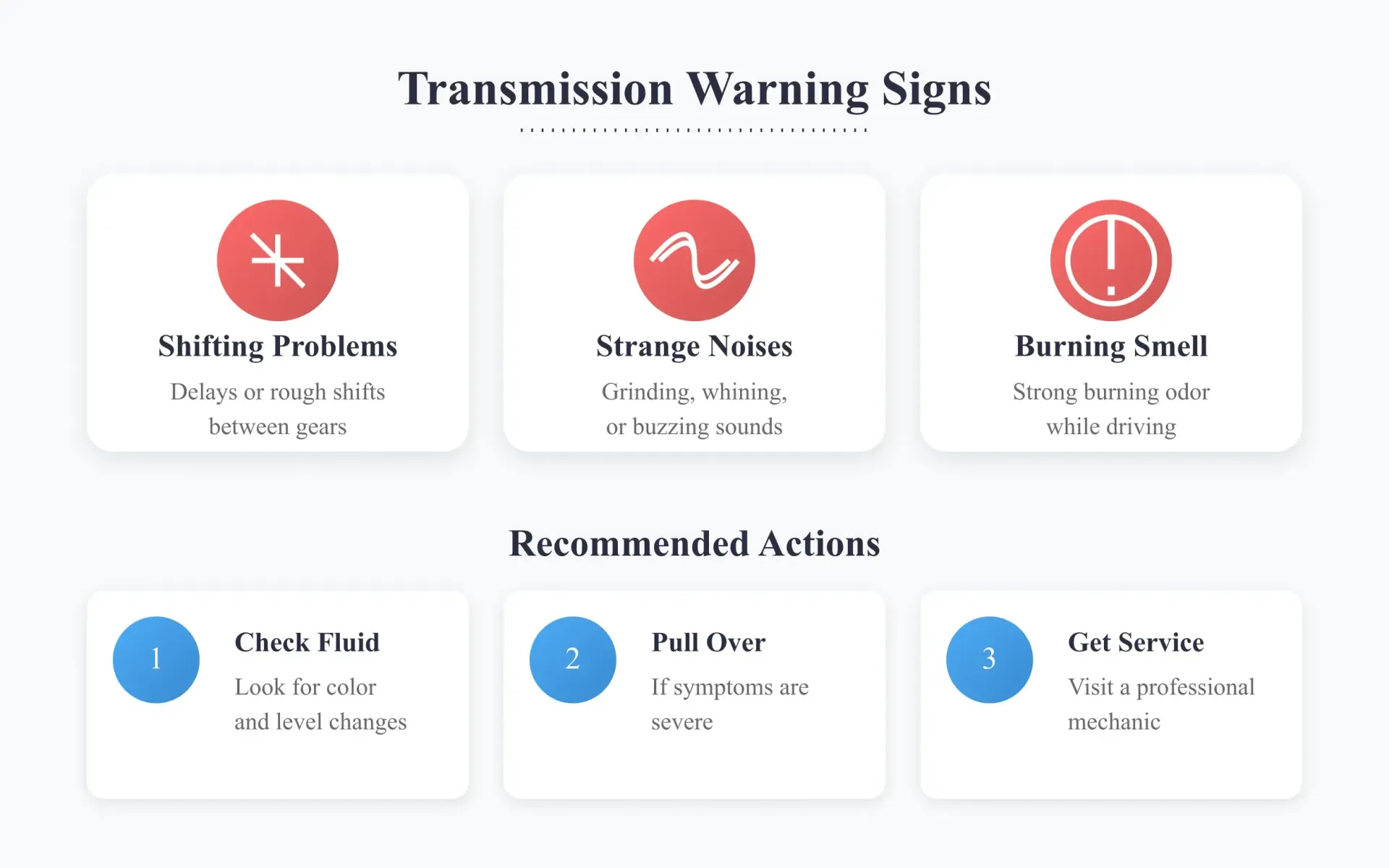 A comprehensive warning signs diagram featuring three main indicators: rough shifting, strange noises, and burning smell, along with a transmission fluid color guide showing the progression from new (bright red) to used (dark red) to needs change (brown/black).