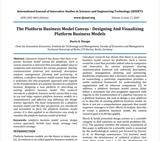 Forschung zum Platform Business Model Canvas