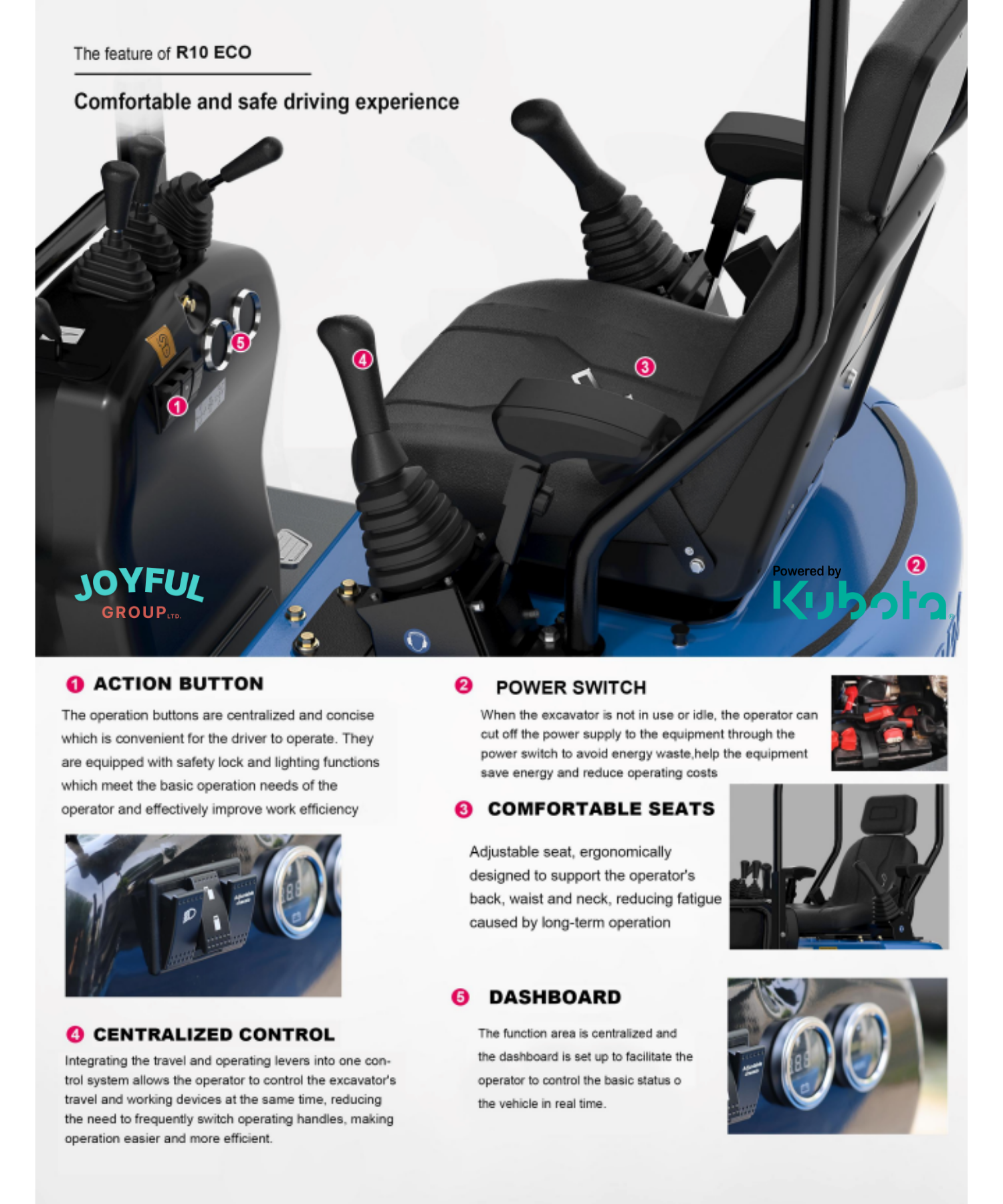 Rippa R10 for sale in Sussex, NB, Canada