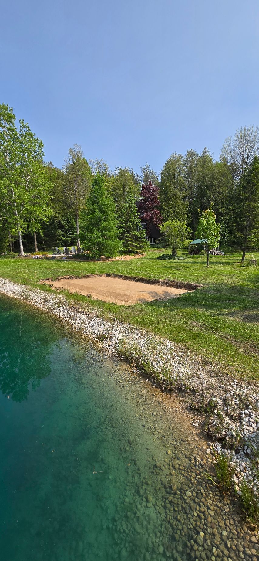 A large body of water surrounded by trees and grass on a sunny day.