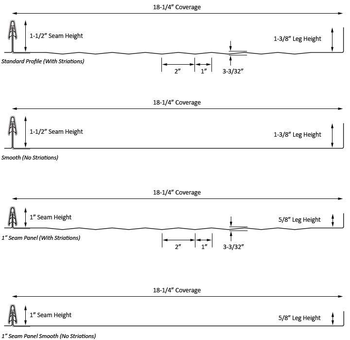 A set of drawings showing the height of a beam