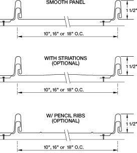A diagram of a smooth panel with striations and w / pencil ribs.