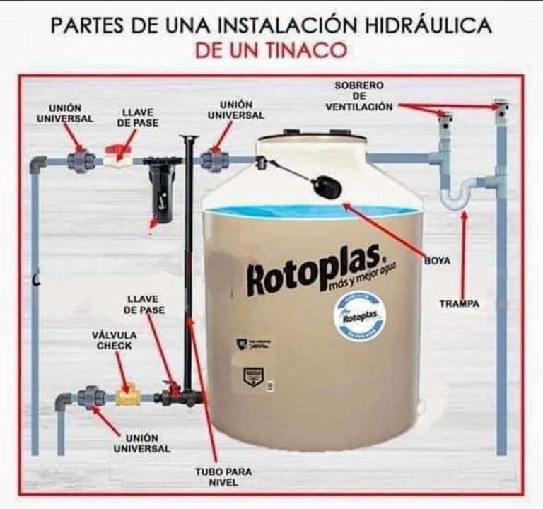 Técnico de plomería residencial en Celaya