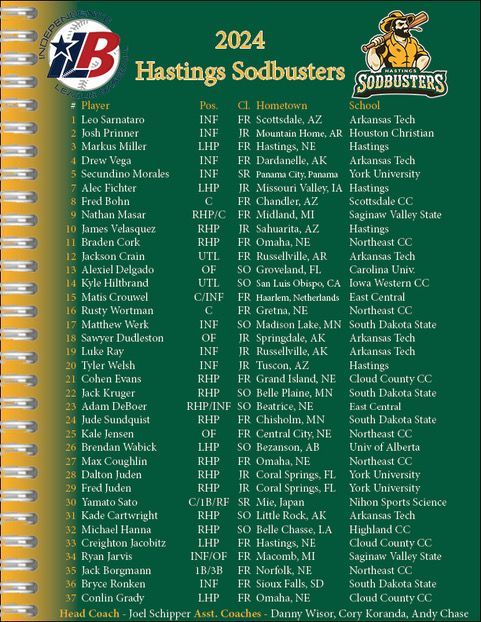 2024 Hastings Sodbusters Roster — Hastings Sodbusters Baseball Team — Hastings, NE