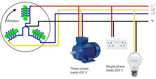 menghitung daya listrik 3 phase