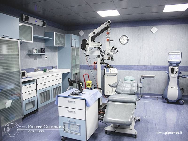 chirurgia oculistica