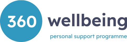 A logo for perks direct engagement and wellbeing