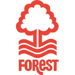 A logo for perks direct engagement and wellbeing