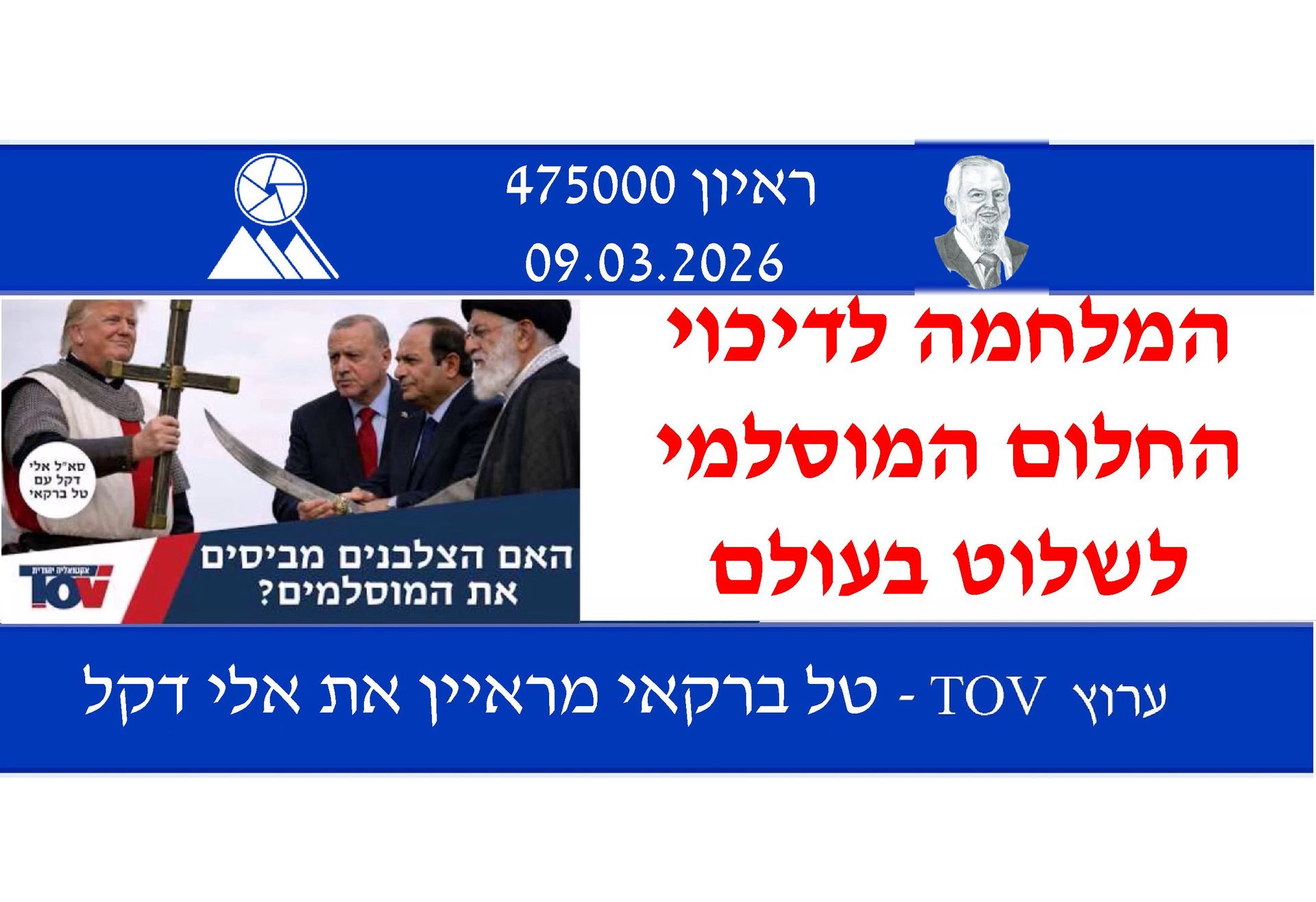 הכנות מצרים למלחמה בישראל,אלי דקל,יחסי יחסי האיסלם עם הנוצרים והנצרות,   