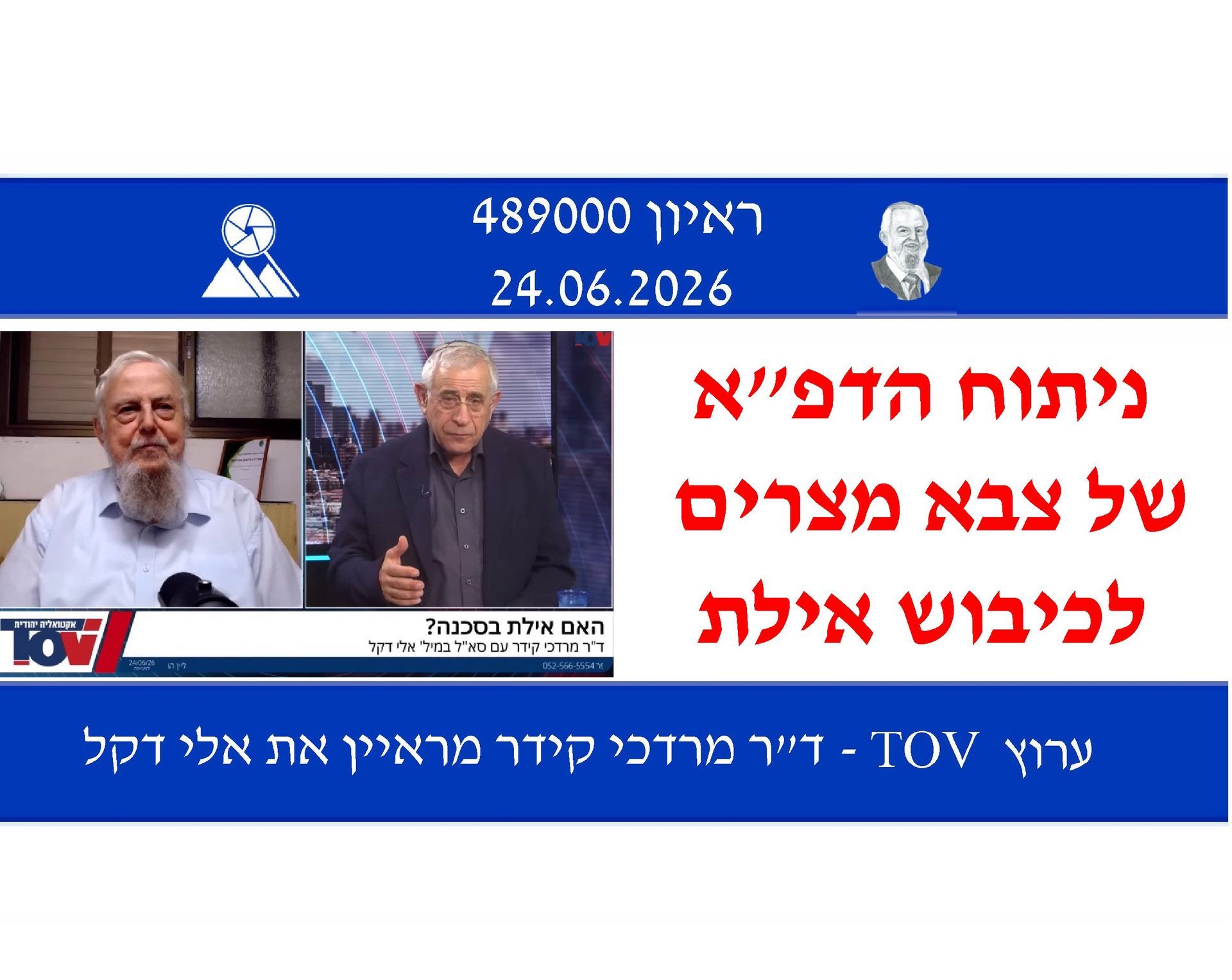 צבא מצרים,כיבוש אילת,מרדכי קידר,אלי דקל,דרכי פעולה אפשריות של צבא מצרים במלחמה