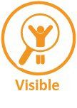 Visible — Darwin, NT — Territory Child Care Group