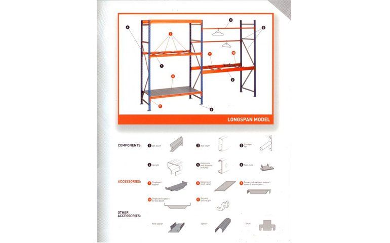 Shelving Components and Accessories