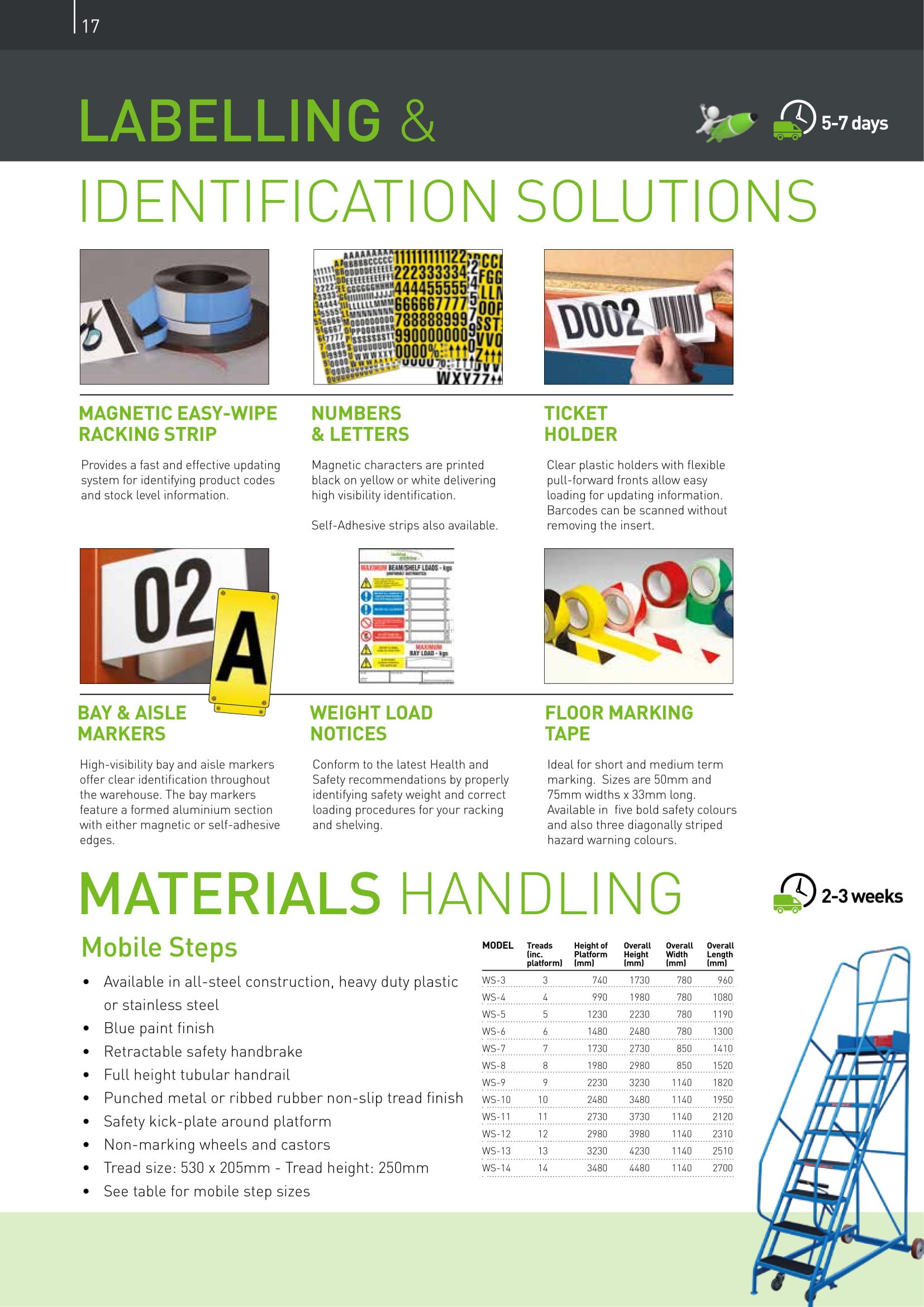 Labelling and identification brochure page
