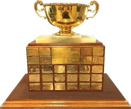 Gold Cup Trophy