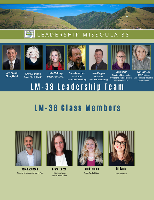 A leadership missoula 38 class members poster with a mountain in the background