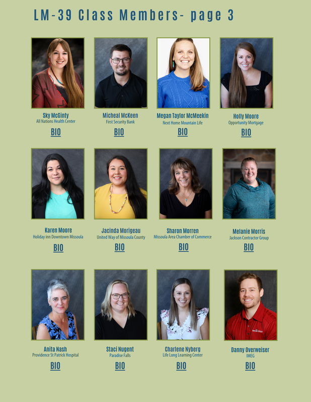 A page of lm 39 class members on page 3