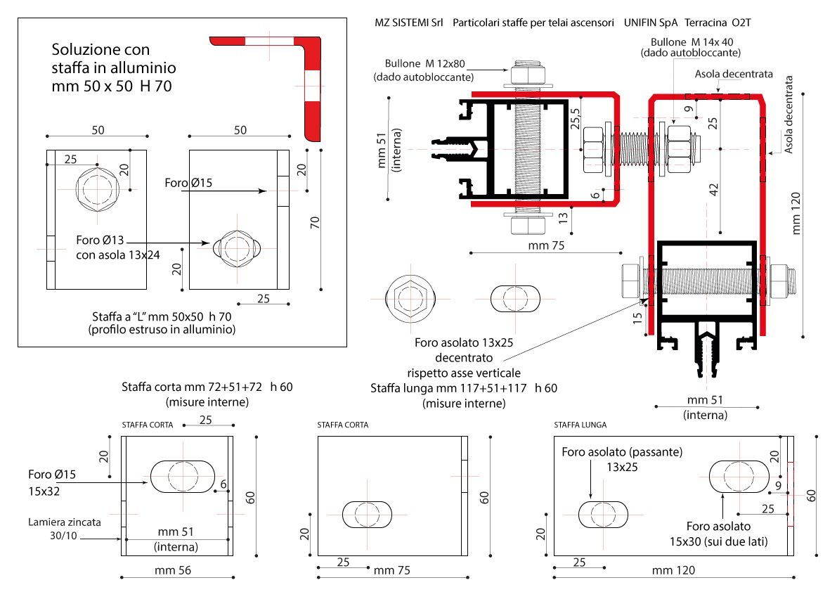 Schema di un giunto angolare con relative dimensioni, caratterizzato da un meccanismo a molla in una sezione contornata in rosso.