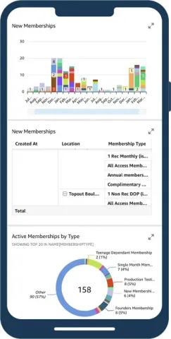 Approach App on Phone