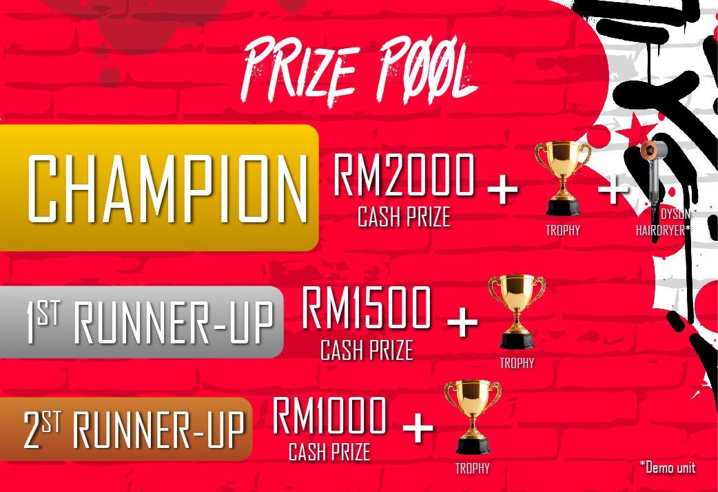 A poster for a prize pool with a brick wall in the background