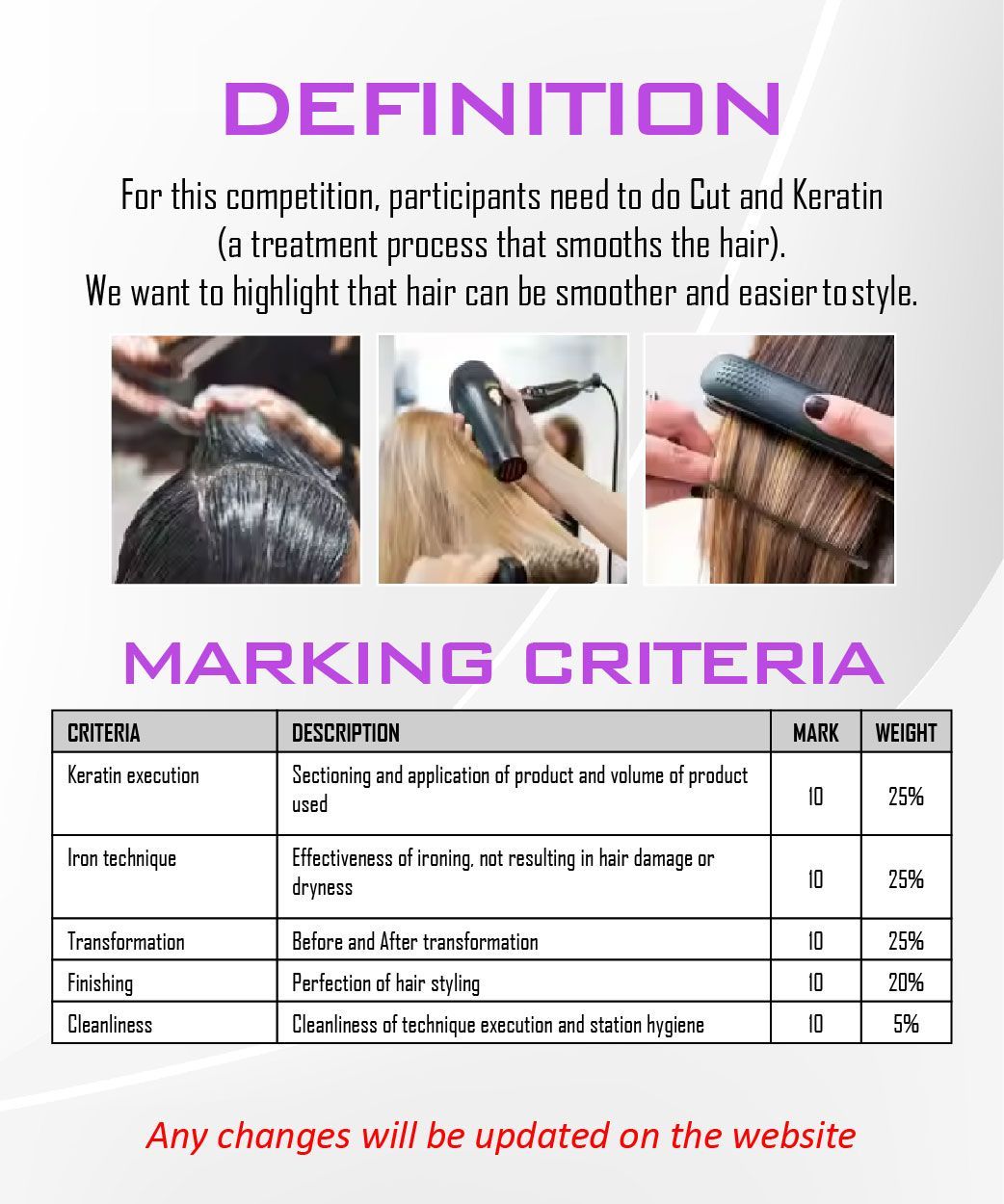 A poster that says definition and marking criteria on it.