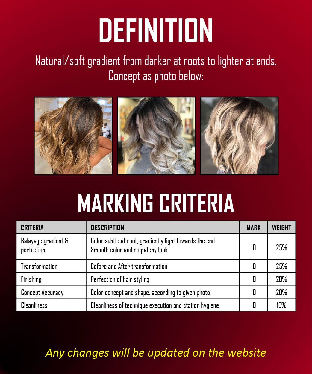 A poster that says definition marking criteria on it