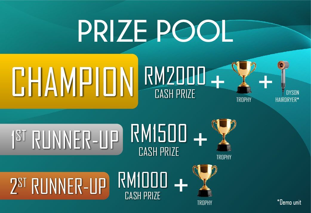A prize pool with a champion runner up and 2nd runner up