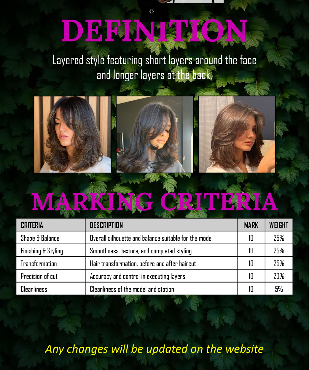 A poster that says ' definition marking criteria ' on it