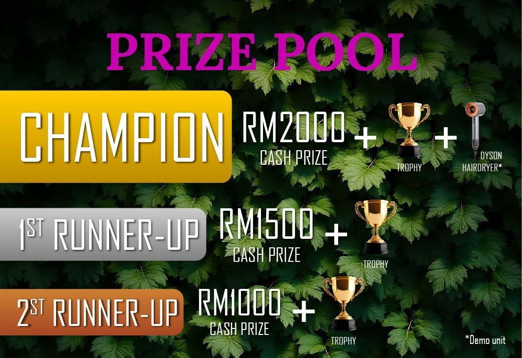 A prize pool with a champion runner up and runner up trophies
