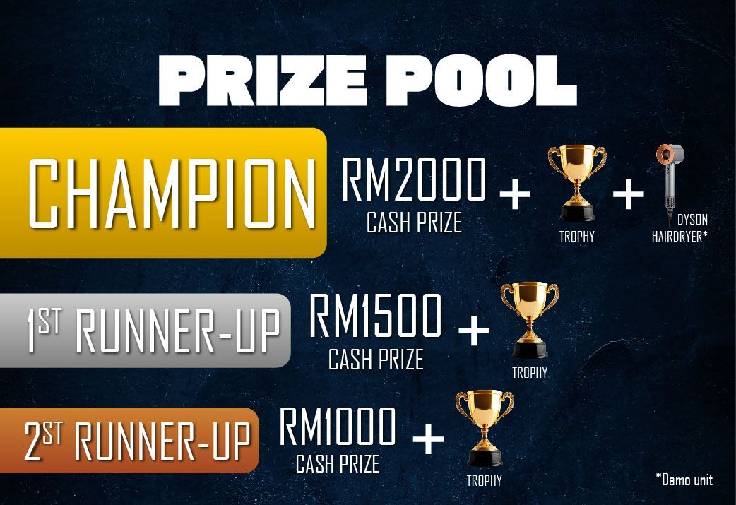 A prize pool with a champion runner up and 2nd runner up