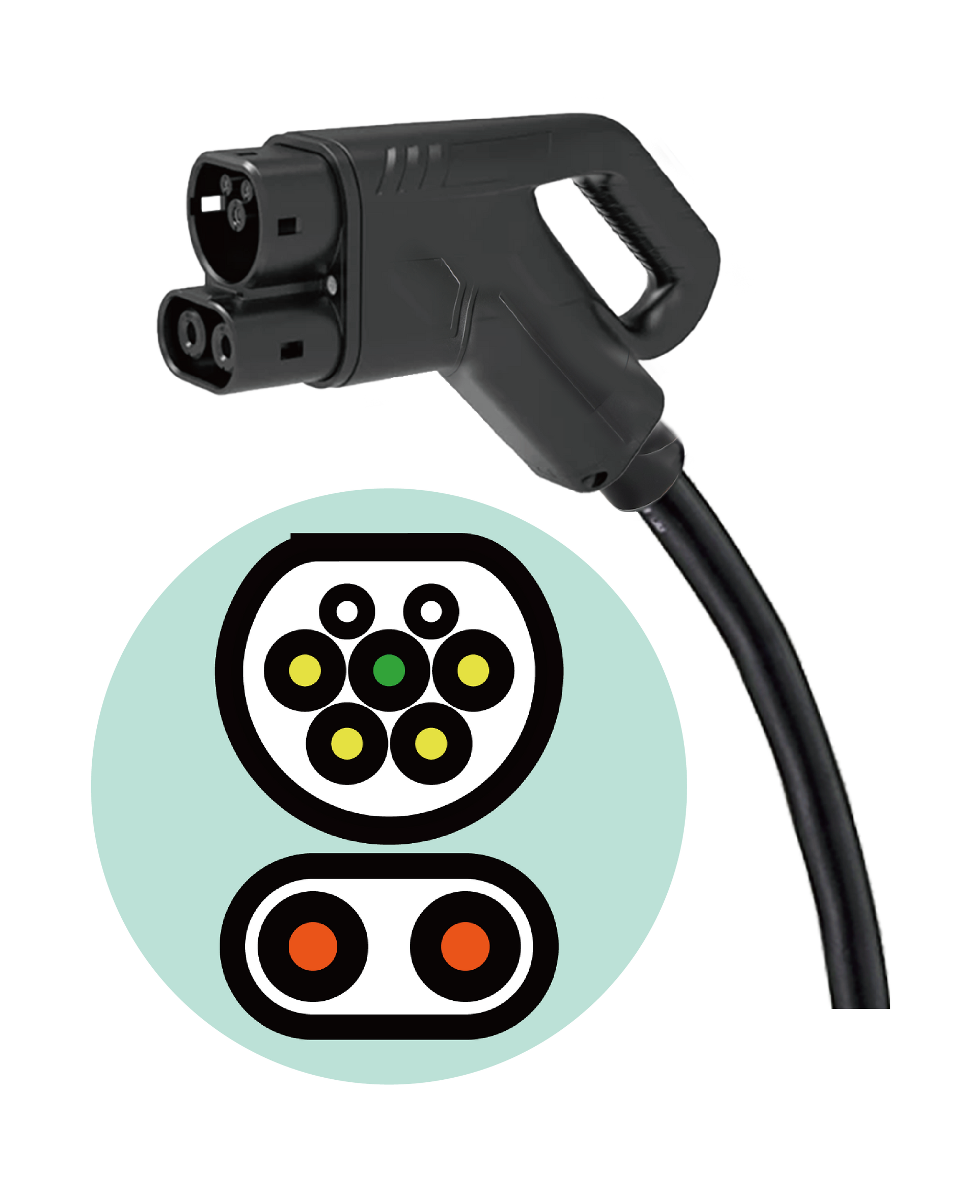 CCS2 (Combined Charging System 2) charging standard and plug type