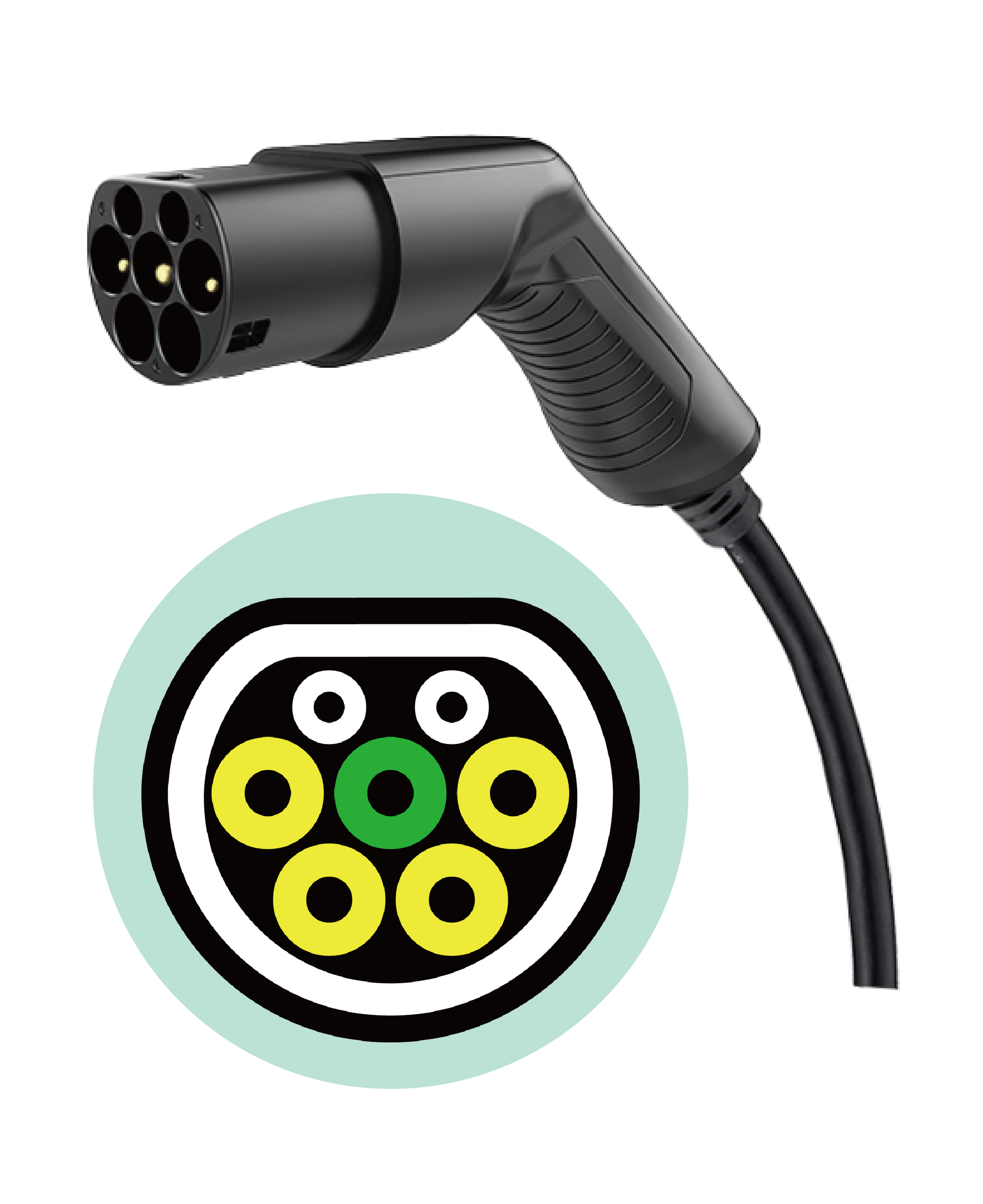 GB/T AC charging standard and plug type