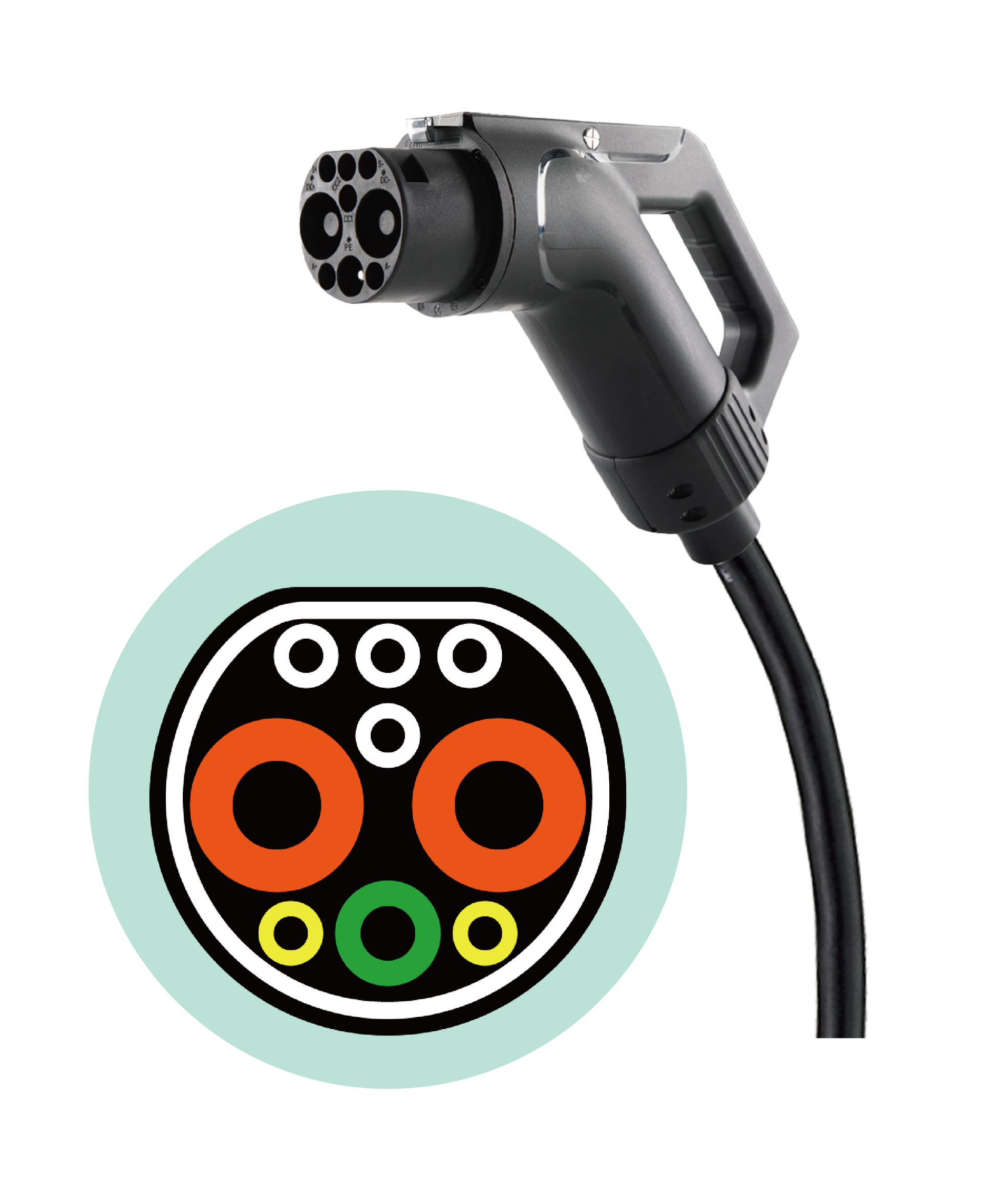 GB/T DC charging standard and plug type